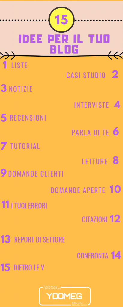 infografica-15-idee-blog